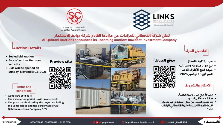 شركة روابط للاستثمار